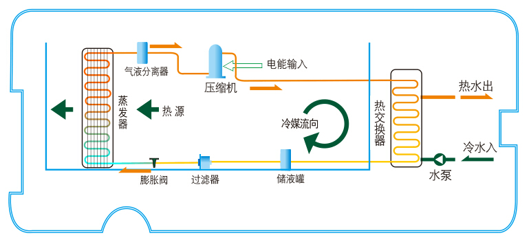 冠军国际网(中国游)官方网站