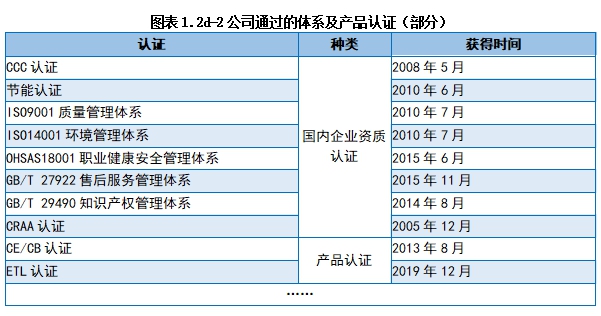 冠军国际网(中国游)官方网站