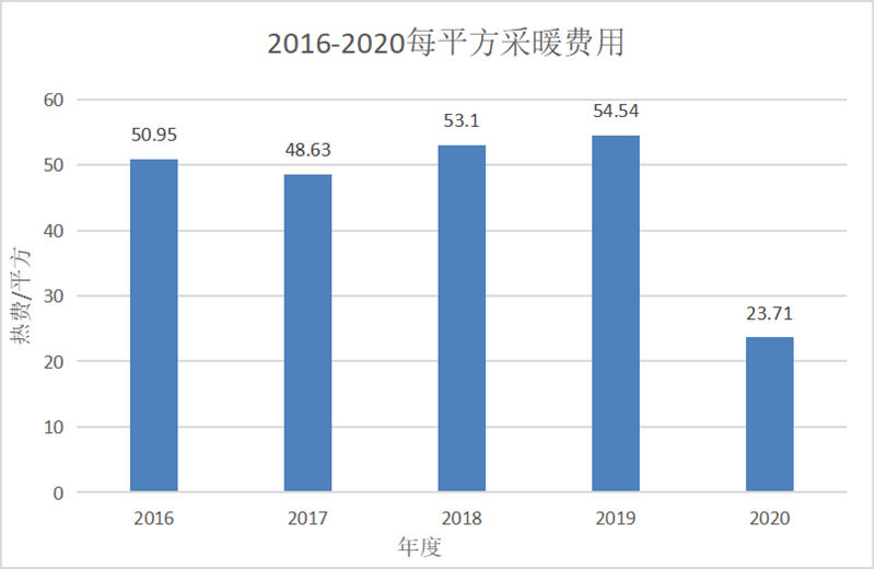 冠军国际网(中国游)官方网站